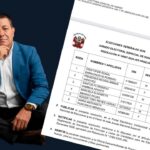 Del entusiasmo a la incertidumbre: la salida de Farro Coronado enfría una apuesta política en el agro