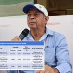 MIDAGRI: agroexportaciones superan los US$ 2220 millones en primer bimestre del año