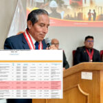 ¿PAJEO EN CHINECAS? El termino que desato mas de una ceja levantada