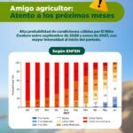 AGRICULTORES REACCIONAN AL CORTE DE AGUA Y CONVOCAN A TODAS LAS COMISIONES PARA EXIGIR GARANTÍAS A CHINECAS