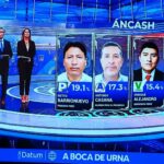 Chinecas no entrega expediente sobre intervención del canal y Junta IRCHIM anuncia acciones notariales